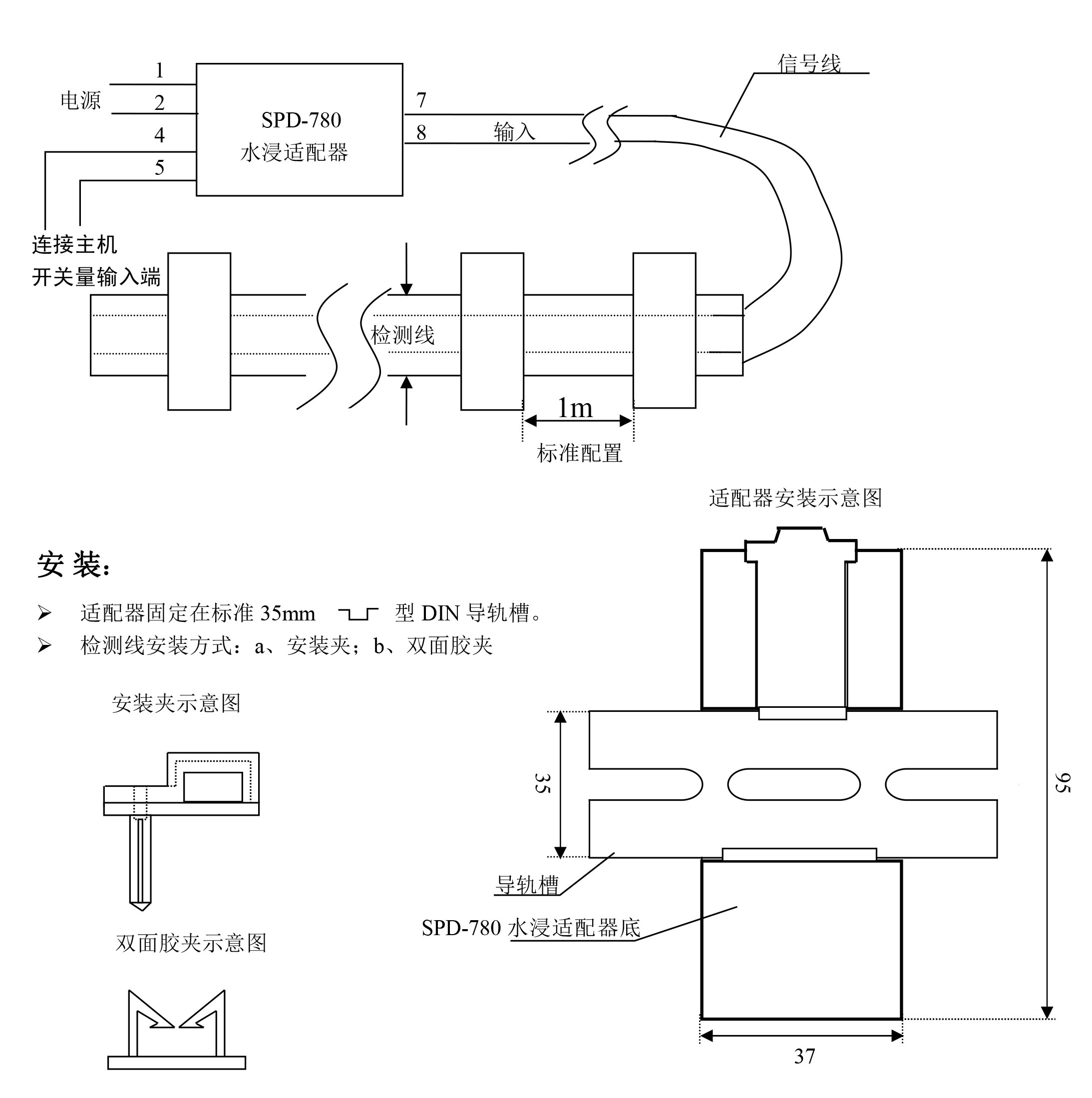 机房水浸检测,机房漏水监测