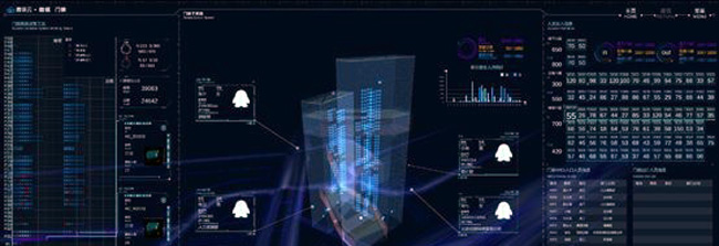 楼宇控制系统,楼宇控制,控制系统