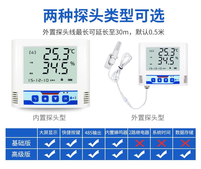 SPD-AIR_S2 空调控制器,空调控制器